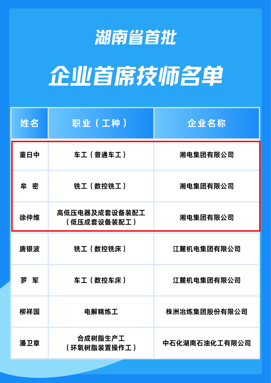 圖片10.png 圖片10.png